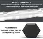 Hex Rubber Dumbbell - Image 4